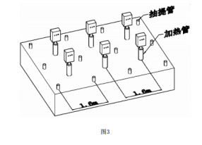 原位熱脫附系統(tǒng)的加熱（管）系統(tǒng)與廢氣收集系統(tǒng)布設(shè)示意圖